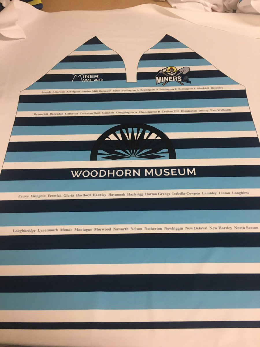 Miner Wear tweet media