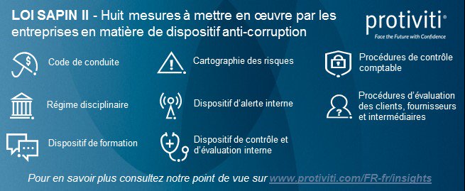 silnancos's tweet photo. #LoiSapinII Inscrivez-vous aux webinars de Protiviti en un click - le 26/01 https://t.co/CnvlBsNJXd et le 23/02 https://t.co/mku69UrlFJ https://t.co/GxDaZNocBk