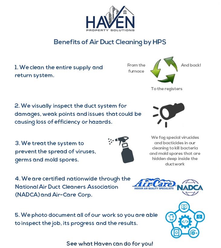HPS cleans both commmercial and residential air duct systems. Give us a call today for more information!