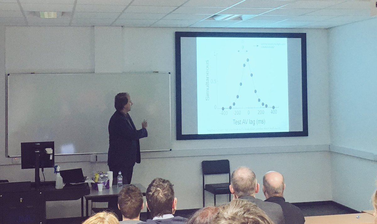 Darren_Rhodes's tweet image. Warrick &amp;amp; I giving talks at the EPS timing conference today - Bayesian moves of time and relative timing #timeperception @sacklercentre