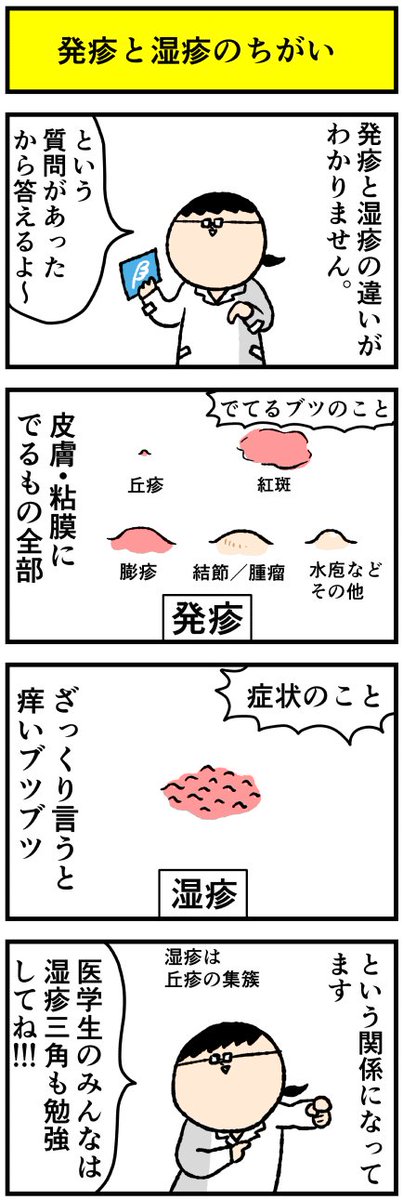 デルぽん デルマな日常 発疹と湿疹のちがい T Co Fwvustwi56 T Co H7iwvxihxn Twitter デルぽん デルマな日常 発疹と湿疹のちがい T Co Fwvustwi56 T Co H7iwvxihxn Twitter