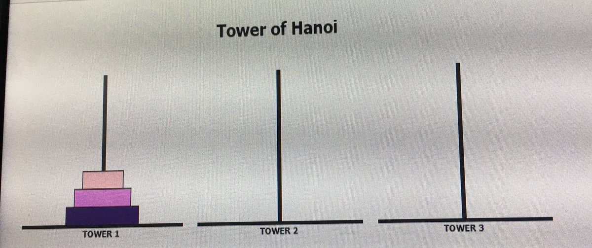 georginaomahony's tweet image. TYs busy solving Tower of Hanoi during Computational Thinking Class #oldschool #optimalsolution mathsisfun.com/games/towerofh…