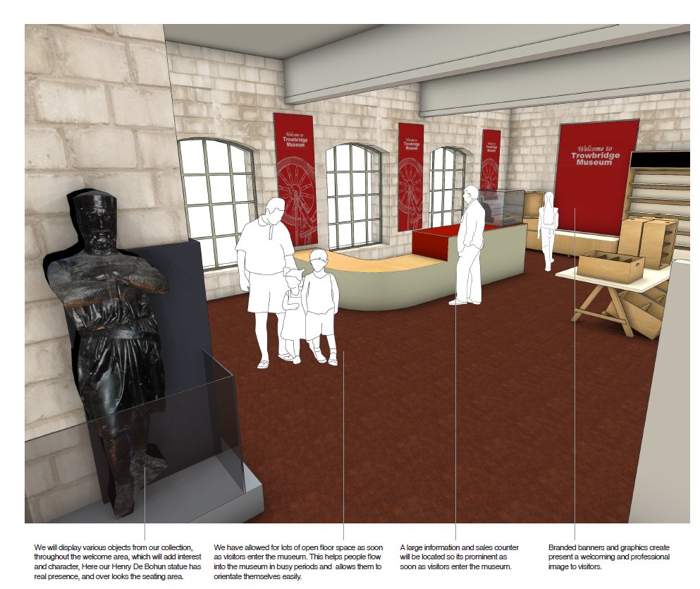 trowmuseproject's tweet photo. Fantastic updated and designs for the redevelopment of @TrowMuseum showing much greater detail of the proposals #museumexpansion https://t.co/M5zIIwX1cN