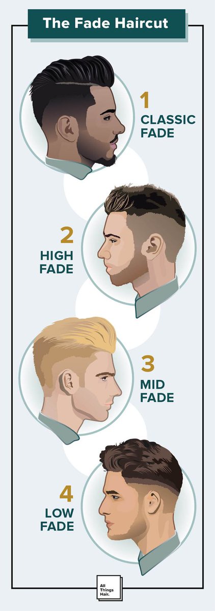 Undercuts Hair tweet media
