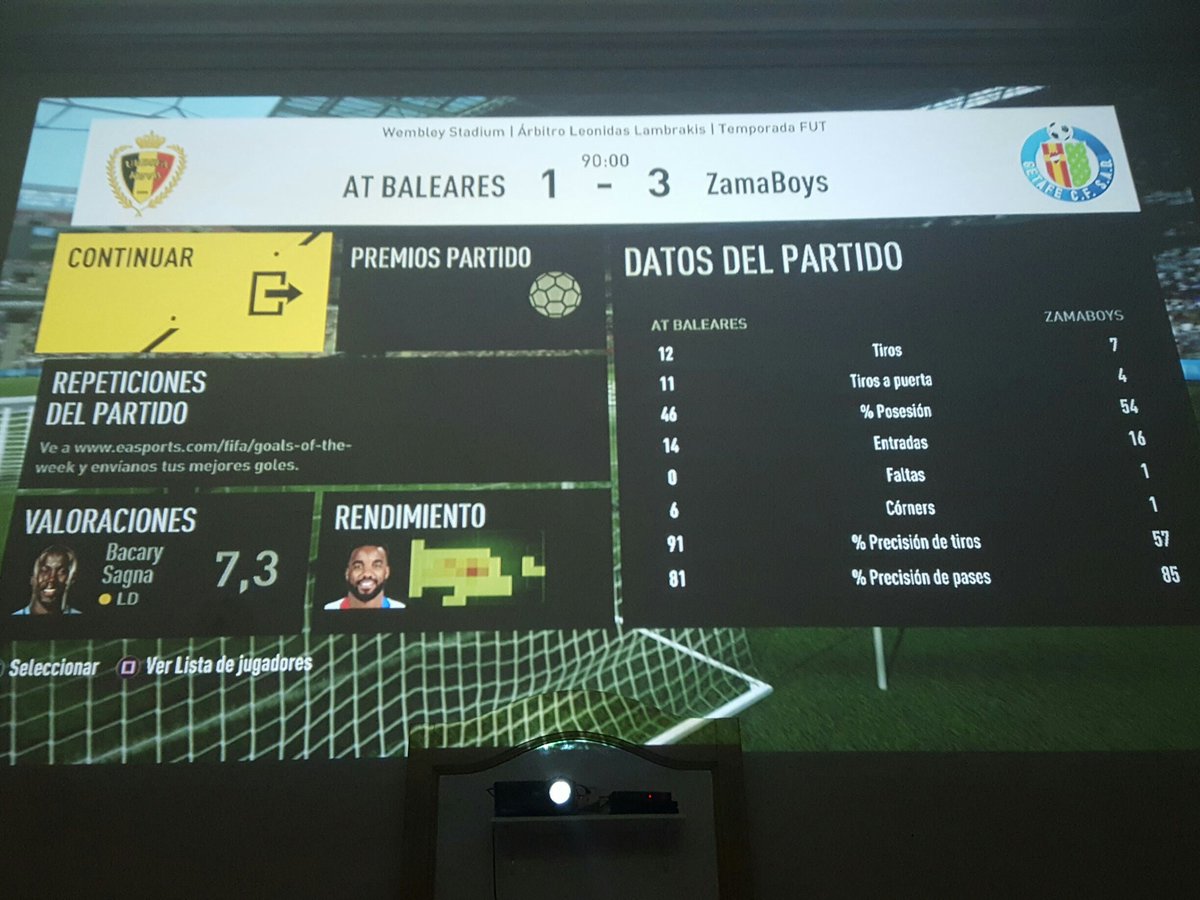 javiml9's tweet photo. Nunca suelo poner cosas de estas pero que de 4 chutes a puerta me meta 3 y yo de 11 meta 1 vaya tela https://t.co/g4qK74DQ0V