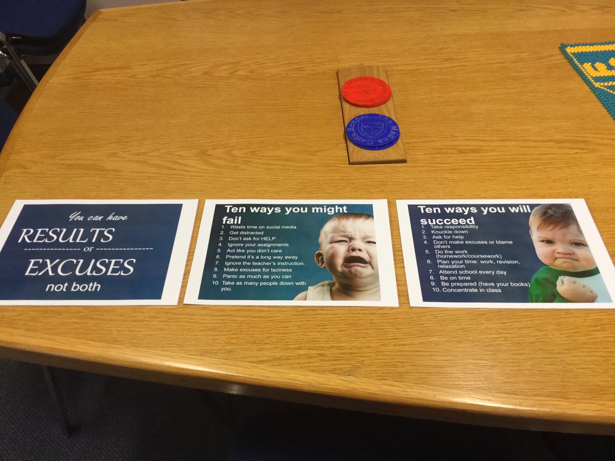 TimSmith2021's tweet image. Displayed in all Year 11 classrooms...Results or Excuses?