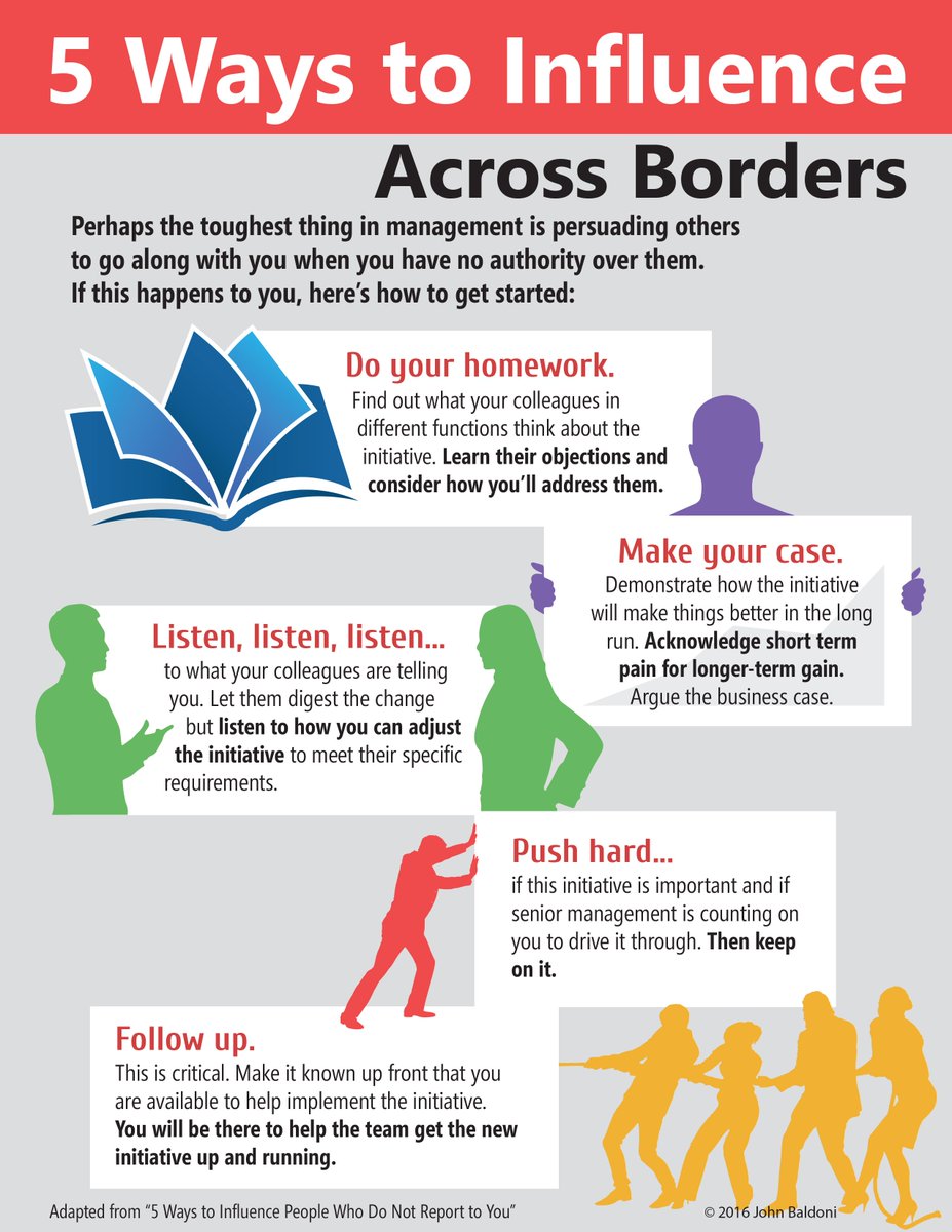 Five ways to influence people when you don't have authority over them. Infographic by @JohnBaldoni