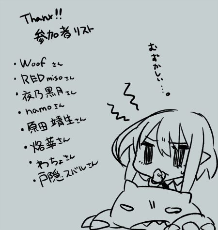 まねして描いてみてだれの絵柄でしょうか当てゲーム!みたいなもの～。快く絵柄お借りOKしてくださった方々ありがとうございました!まねるって難しい…でもたのしかった! 