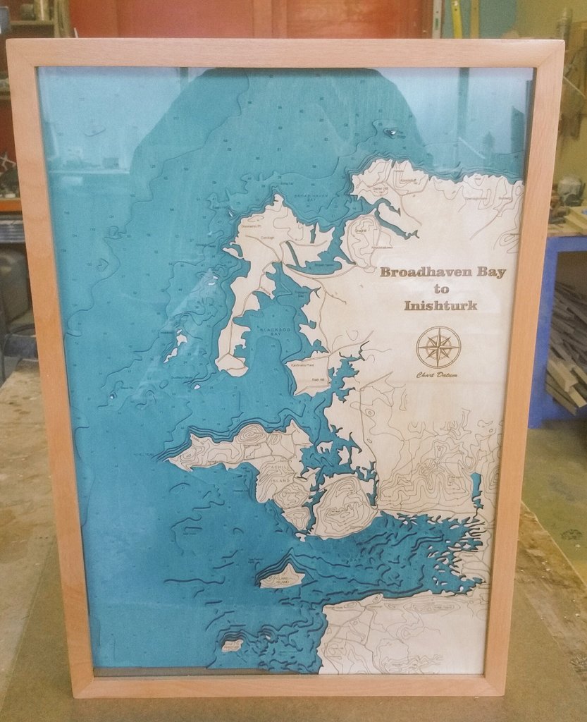 Heading out the door this morning! #Chartdatum