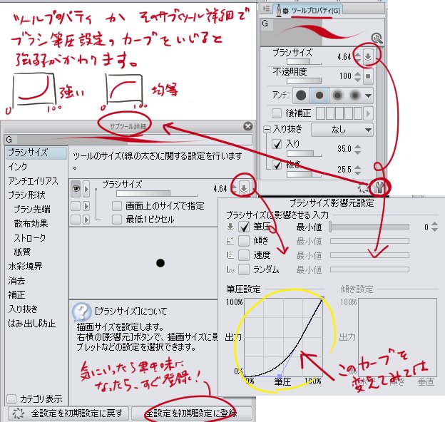 Yuta子 イラスタ コミスタのブラシはクリスタに移行 できるのです どうぞお時間ある時にやってみて下さい ただ 書き味そのままになるとも限らないので ブラシを移行した後にそのペンの筆圧設定もいじるとよいですよ ご参考までにー T Co Yuta子 イラスタ コミスタのブラシはクリスタに移行 できるのです どうぞお時間ある時にやってみて下さい ただ 書き味そのままになるとも限らないので ブラシを移行した後にそのペンの筆圧設定もいじるとよいですよ ご参考までにー T Co
