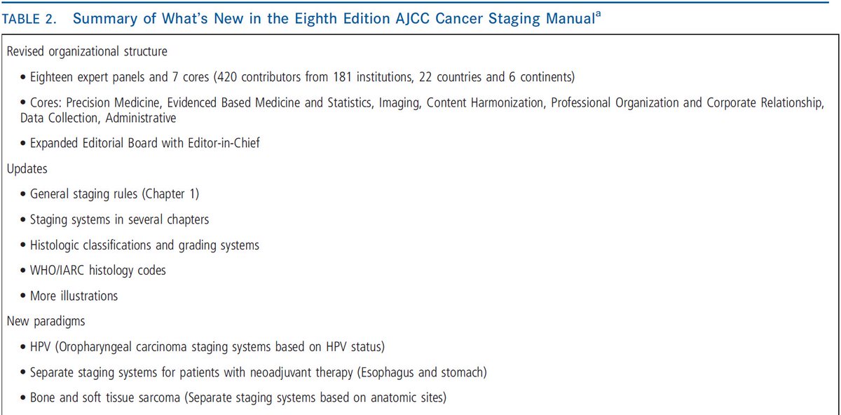 icd 10 diagnosis code for copd exacerbation