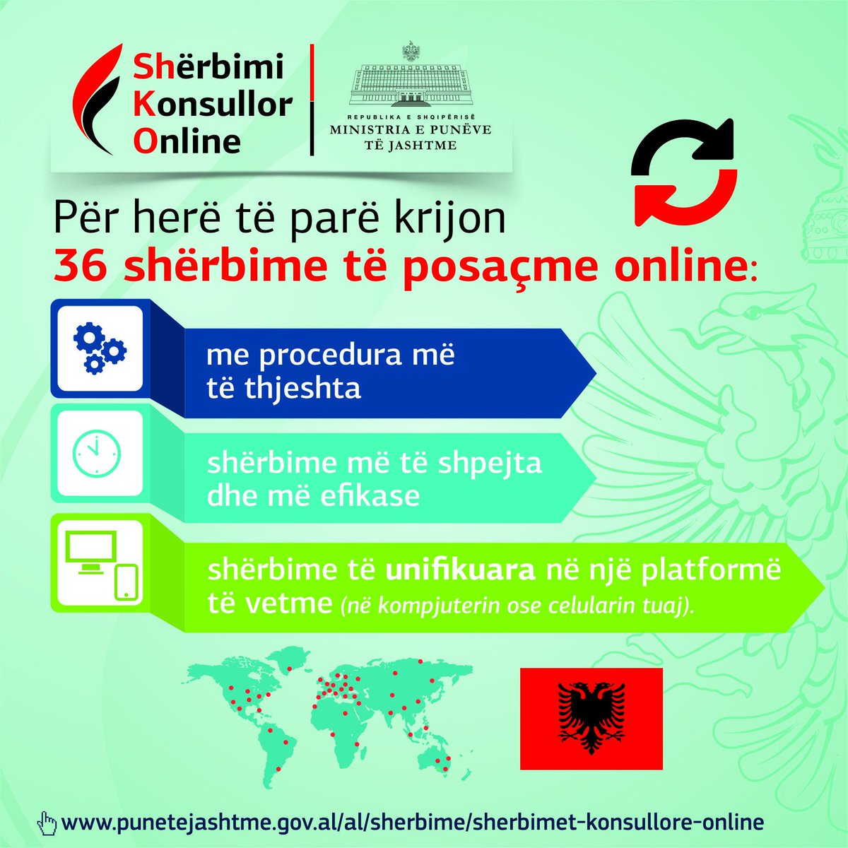 #SHKO►Për herë të parë 36 #shërbimeonline📱🖥️Procedura më të thjeshta, të shpejta &amp; efikase📮#ReformaKonsullore punetejashtme.gov.al/al/sherbime/sh…