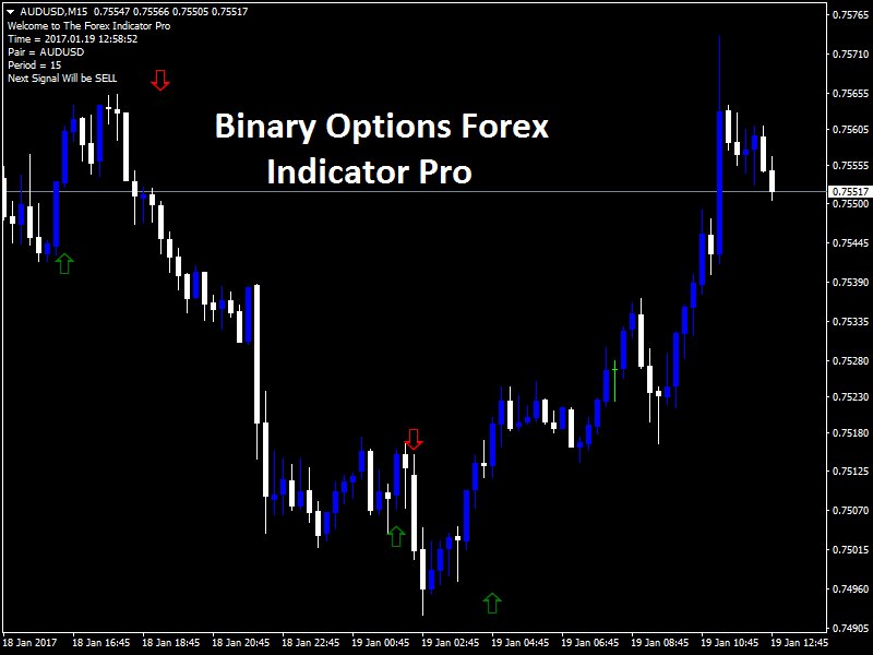 5binaryoptions's tweet image. 5binaryoptions.com/binary-options… Download Free Binary Options Forex Indicator Pro!