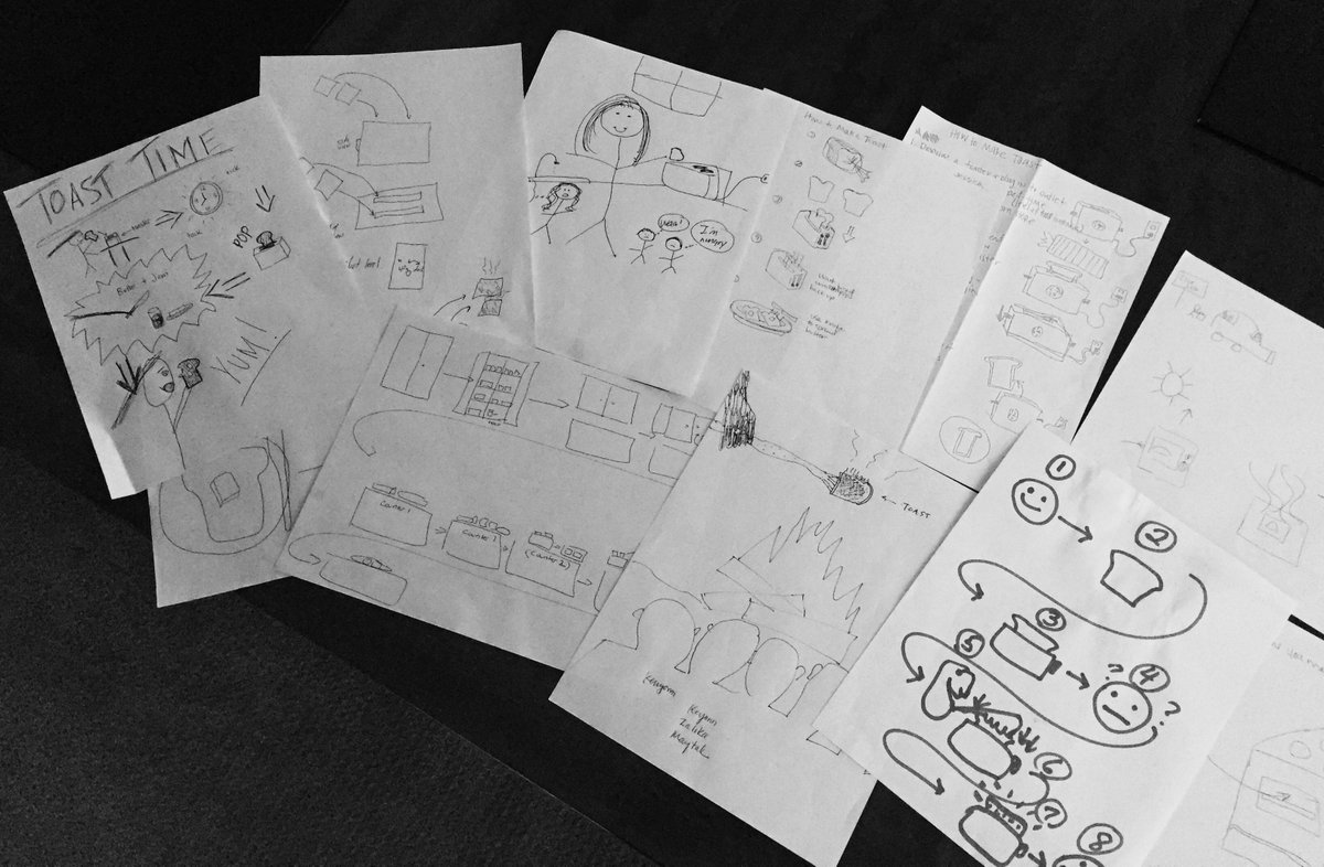 Who knew making toast could reveal so much about your team? LCLD is cooking up some great things for next year and beyond. #Vision2020