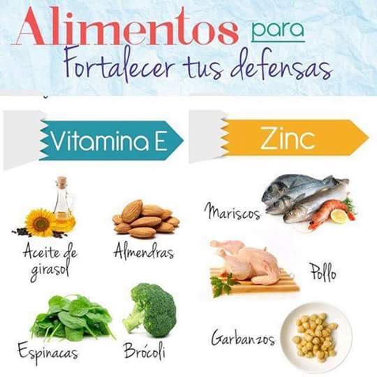 NutriologoGiron's tweet photo. Alimentos para fortalecer tus defensas. https://t.co/mkLI4fknQB