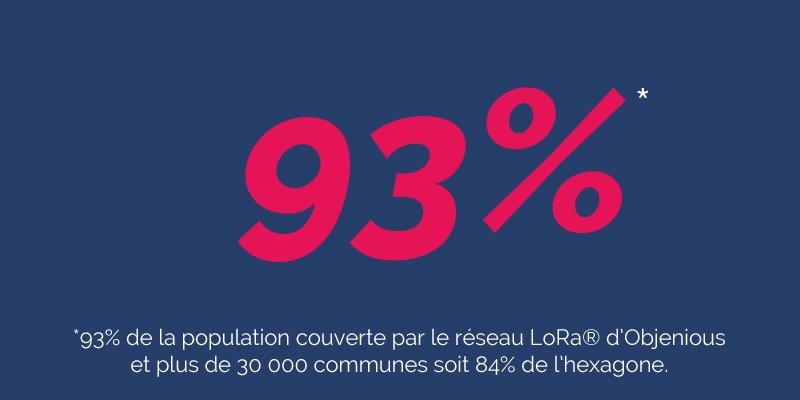 Objenious's tweet photo. 93%, Manuel, Arnaud, Vincent, Sylvia, ça fait rêver ? #Objenious2017 https://t.co/kyuseO9aM1 https://t.co/1oVlQvSHre