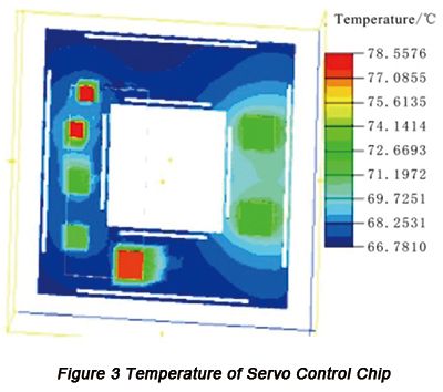 pcbcart's tweet image. Design circuit boards used in high temperature environment? Here&apos;s an article might help buff.ly/2jOn7g1 #PCBDesign #HighPowerPCB