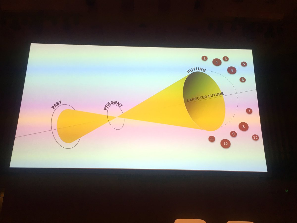 CphTransform's tweet photo. "There is no expected future, but different assumptions" @aoguntala #cphtransform17 https://t.co/M5hu6qaUAo