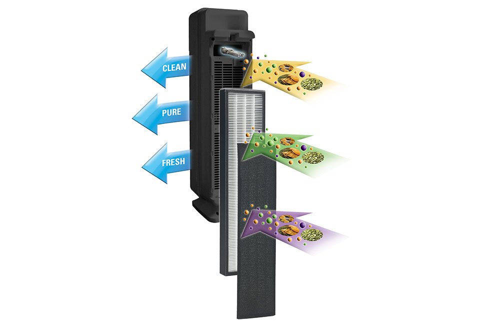 Stay healthy this winter. Shop air purifiers, deodorizers and more online now! bit.ly/2jcIs1Z