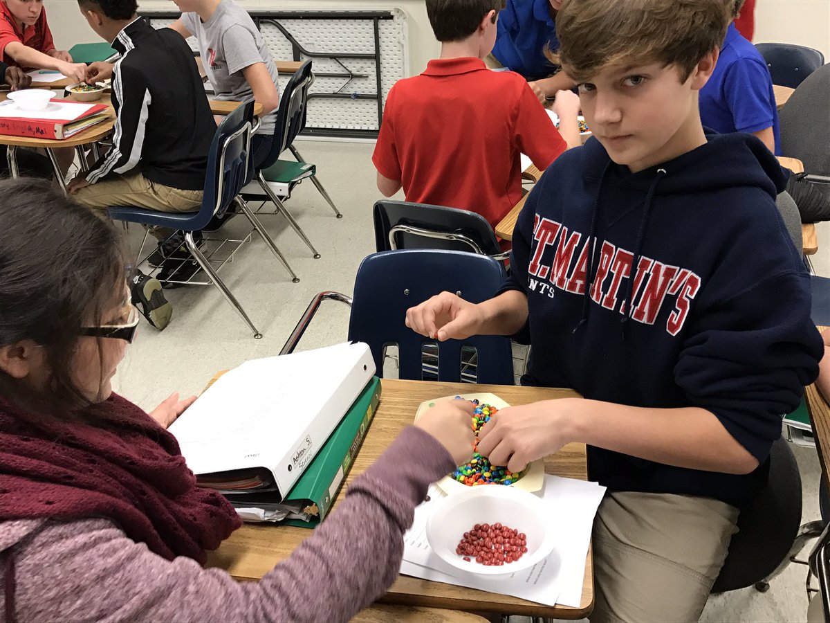 mrsrlovisa's tweet photo. Fractions of colors of m&ms in 7th grade math on Senior Leadership Day. #stmus @stmsaints @STMMiddle @STM_Math7 https://t.co/QNP5Eq3ywo