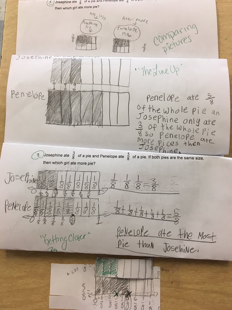 MrsQ208's tweet photo. Student invented their own strategies when "comparing numerators". What should we call our last strategy?! #murklandgrit https://t.co/tS5Ci0kqRU