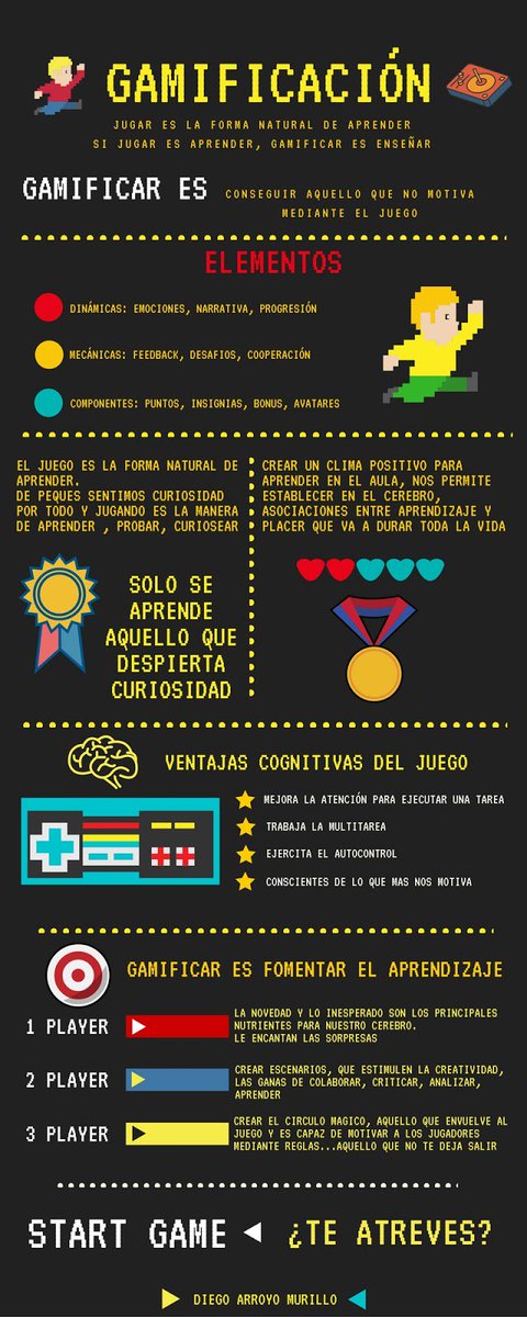diegoarroyom's tweet photo. La #gamificacion da mucho juego .@AgoraAbierta .@pepepedraz .@OscarRecioColl .@tomasguajardo .@leonidasarjona .@lluisbueno https://t.co/Wk8pxjW8nE