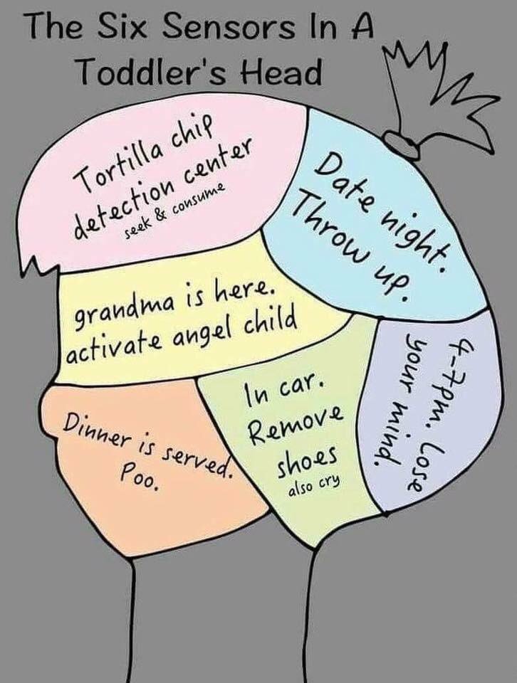 #parentlife
