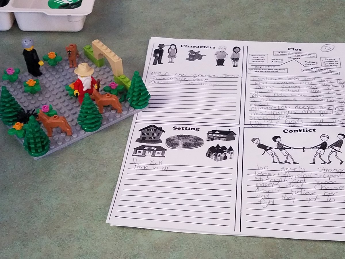 PES_Library's tweet photo. Grade 5 collaborating and story creating via My Create! @MrsRoberson401 #collaboration #MyCreate #Fiction https://t.co/OqCnxd9YNU