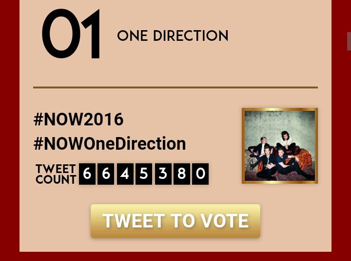 WorldNotes1D's tweet photo. Así vamos en estas votaciones, recuerda que cada RT es un voto. #NOW2016 #NOWOneDirection https://t.co/hVYngUsKqB