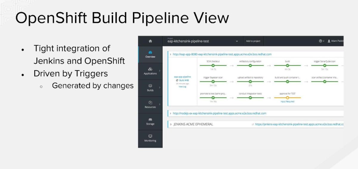 openshift's tweet image. Did you know that you can integrate your Jenkins CI pipelines into OpenShift?
#DevOps #LinuxContainers #Developers #s2i