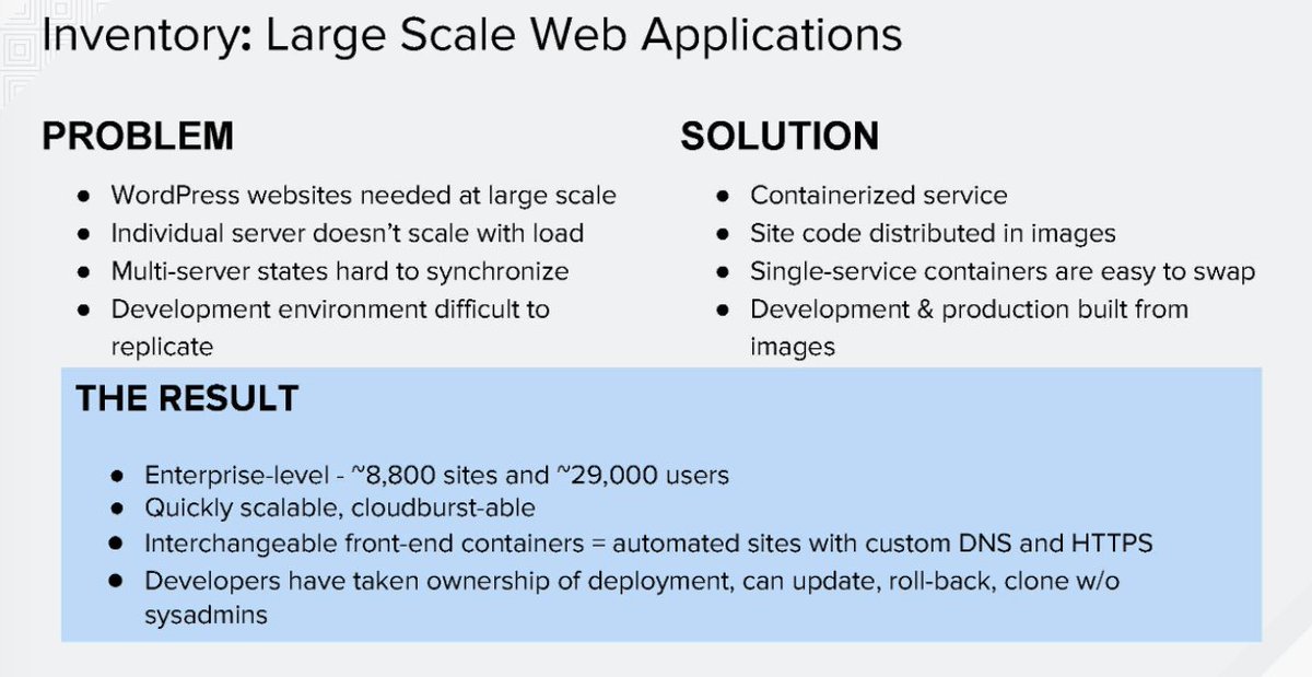 openshift's tweet image. Containerized Application Use-Case: Scalable Web Apps
#LinuxContainers