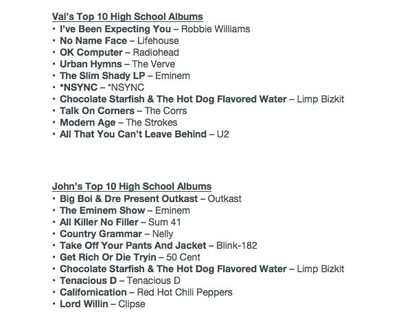 malloncamp's tweet photo. ep150 of #LiveAt605 is up & ready for your d/l! This week @ValGomez23 & I list our 10 fav albums during high school! https://t.co/iX4lB4WP4k https://t.co/OL6Gb0ek9V