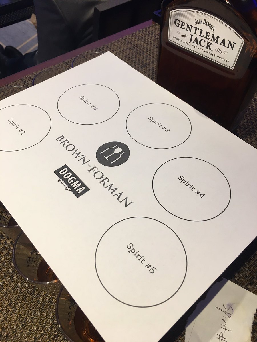 USBG Houston tweet media