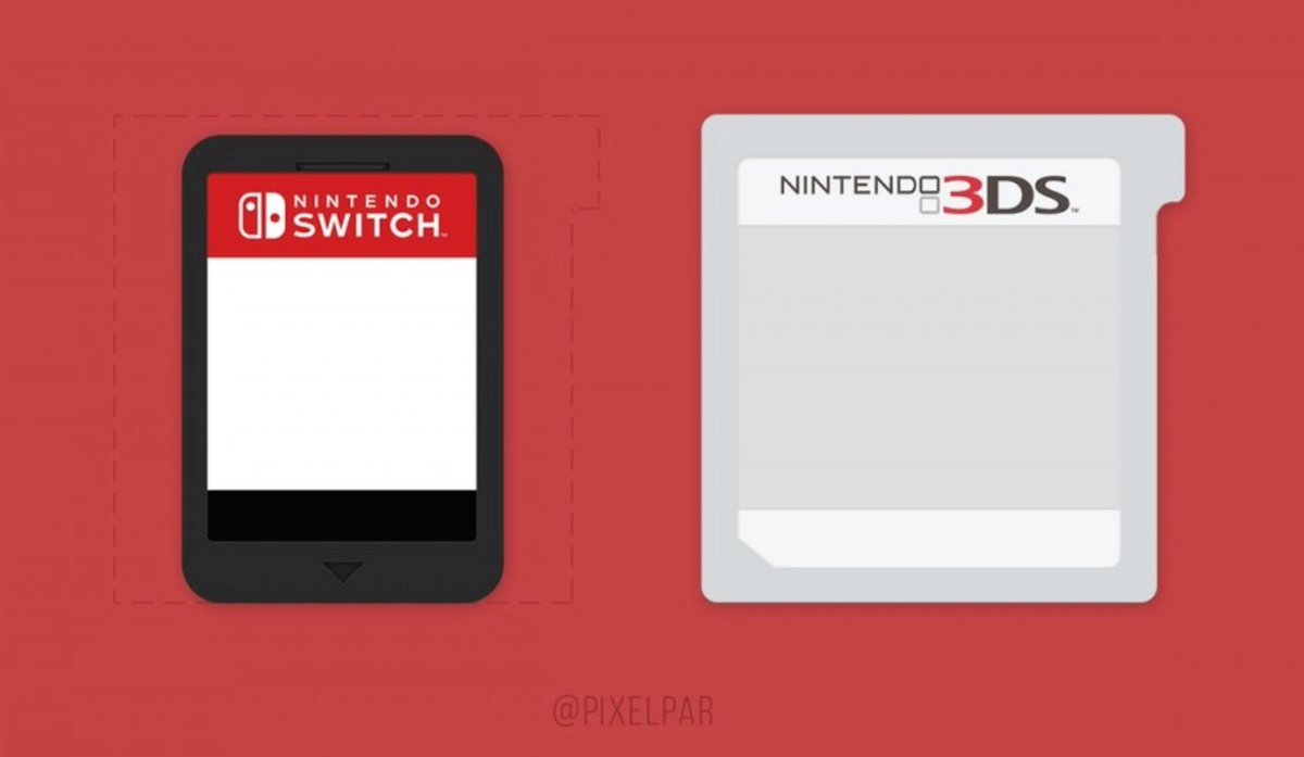 Switch carts are even smaller than 3ds. #nintendoswitch