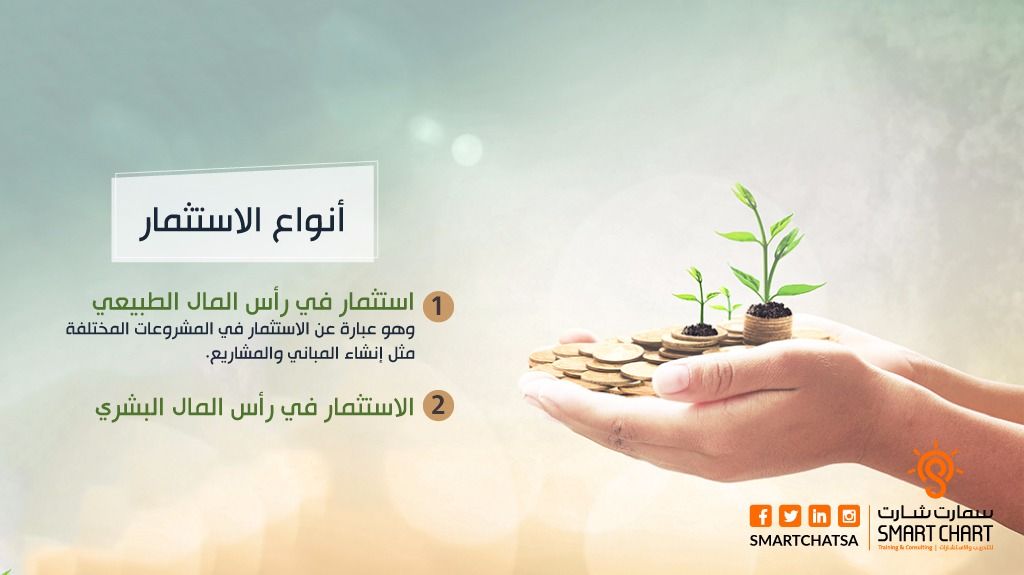 smartchartsa's tweet photo. أهم أنواع #الإستثمار :
1- الاستثمار في رأس المال الطبيعي
2-الاستثمار في رأس المال البشري 

#TDArab
#المجتمع_الوظيفي
#رياديون
@youthsmes https://t.co/4VWDnSTMBM