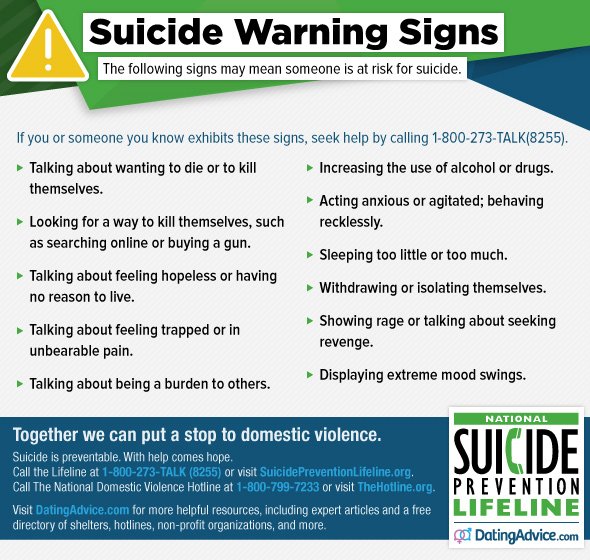 Do you know the warning signs of suicide? Learn them know on <a href="/800273TALK/">The Lifeline</a>  website: ow.ly/lxcD308afqw