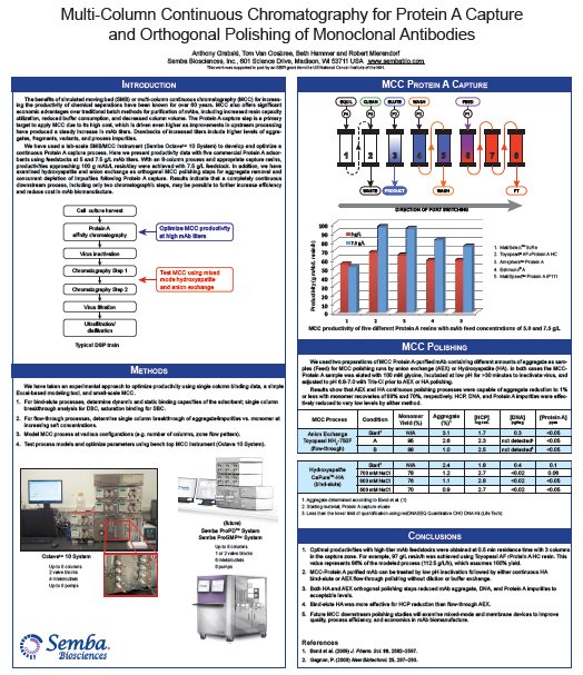 Semba Biosciences tweet media