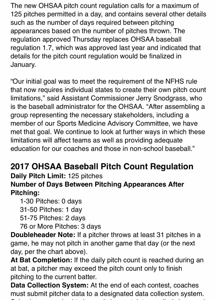 Nfhs Pitch Count Chart