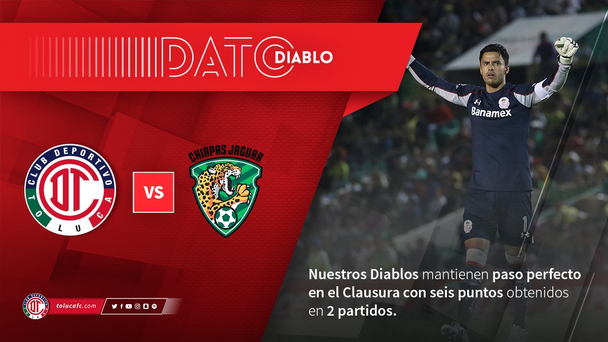 TolucaFC's tweet photo. ✅✅

Nuestros Diablos mantienen paso perfecto en este Clausura 2017, con:

6️⃣ puntos en
2️⃣ partidos.

#DatoDiablo https://t.co/SaxFtEdDLf