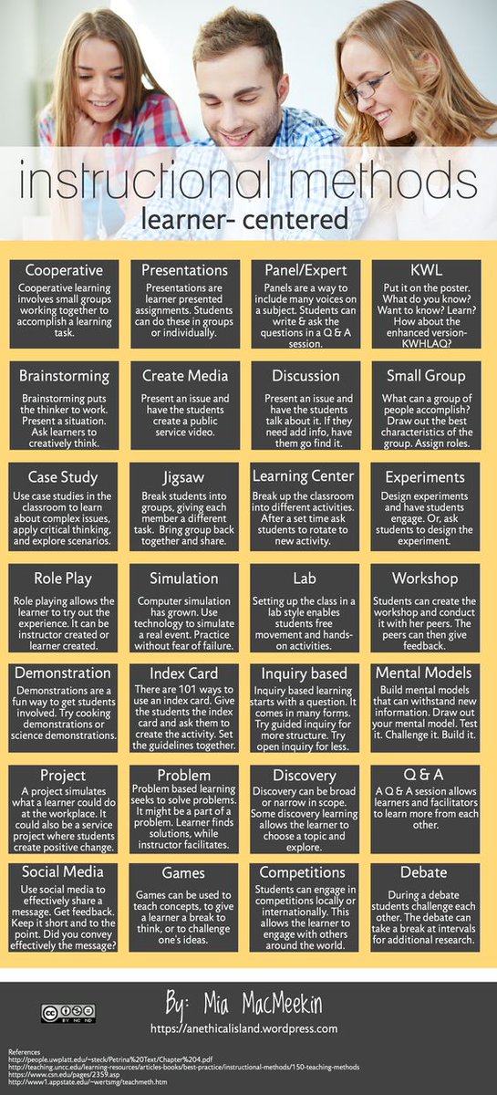 Different types of instructional methods that are learner-centered: