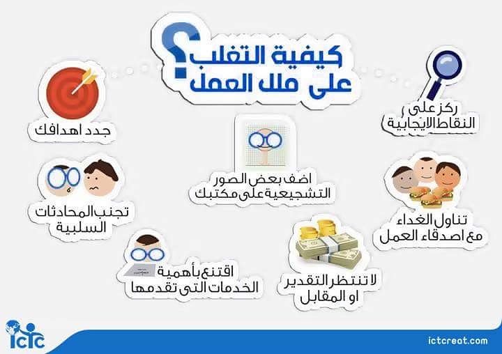 ictc_us's tweet photo. كيفية التغلب علي ملل العمل 😊👍

#تغلب_علي_الملل

----المبدعة \(￣< ￣)>

#ictcreat https://t.co/J4j0f7j1Ef https://t.co/BreGGCoVGe