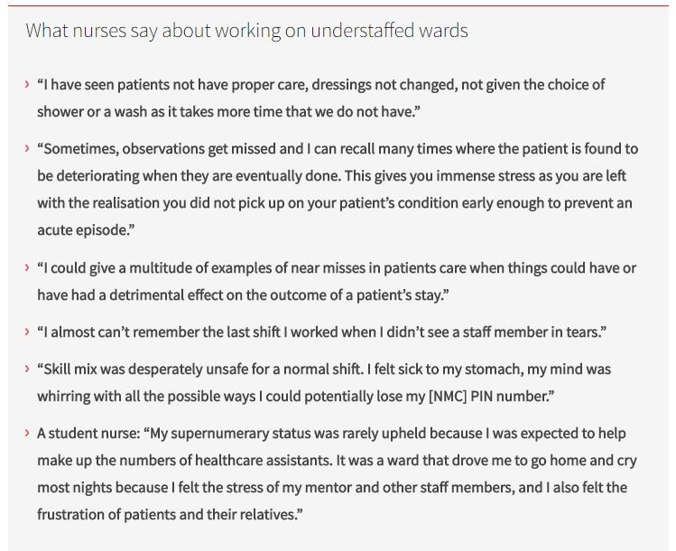 Shaun Lintern On Twitter I Have Seen Patients Not Have Proper Care Dressings Not Changed Not Given The Choice Of A Shower Or Wash Nurses Speak Out To Hsj Https T Co Whgral1cjz Twitter