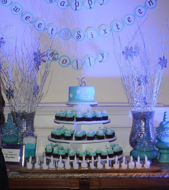 DecorEventCo's tweet photo. The sweet sixteen party | The sweet sixteen is a party thrown to transition a girl into womanhood  https://t.co/f4CEZ1Yxk9 https://t.co/bYVhBJIkmb