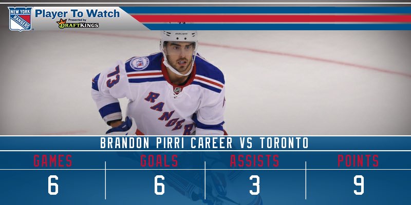 Tonight's @DraftKings #NYR player to watch is Brandon Pirri. https://t.co/YbzKxe2aan