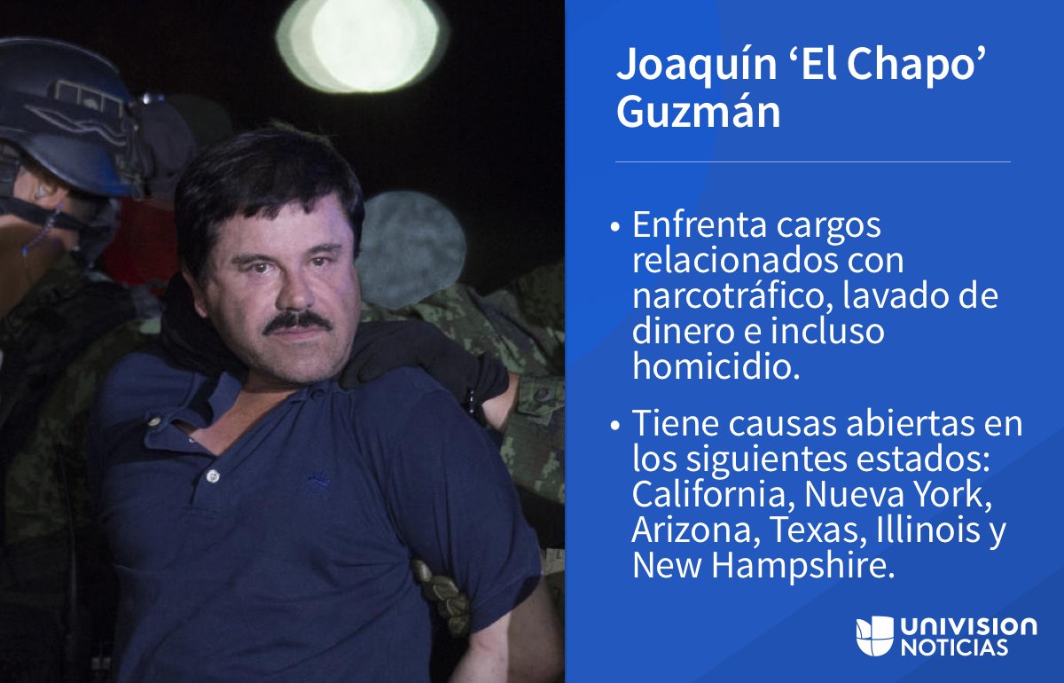 nmasunivision's tweet photo. #ElChapo Guzmán, quien está siendo extraditado en este momento a EEUU, enfrenta cargos en CA, NY, AZ, TX, IL y NH. https://t.co/4kQd3dPDQo https://t.co/Mk6GsauGit