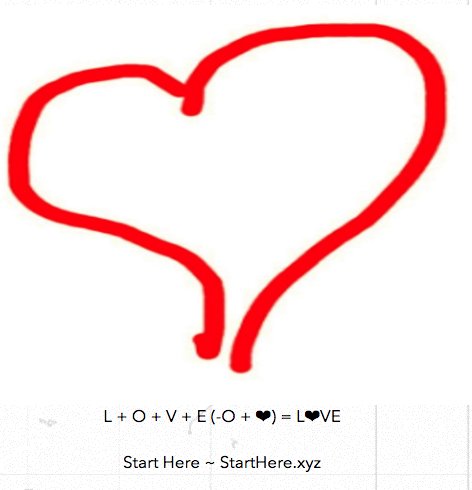 ifriendsi's tweet photo. L + O + V + E (-O + ❤) = L❤VE

Start Here ~ https://t.co/ziQdLZEgIo #entrepreneur #friends #family #love #smiles #starthere https://t.co/Le6NH7vomc
