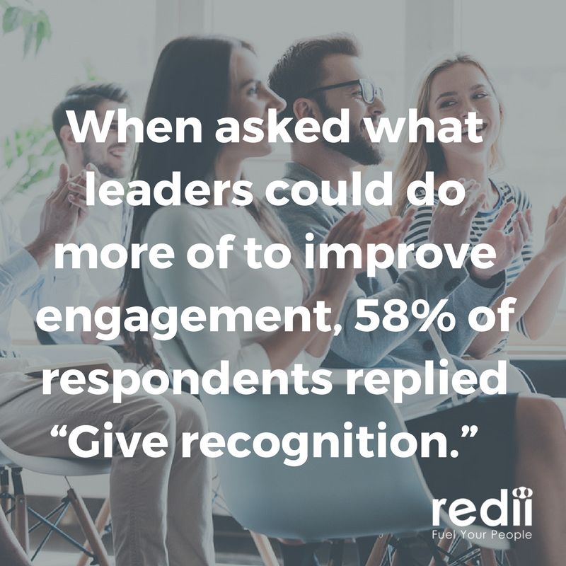 getredii's tweet photo. That's over half of respondents saying #recognition brings #SmallBizSuccess....how would you respond? Get REDII now! https://t.co/Z5OASUveQA https://t.co/hgO0rNsZbK