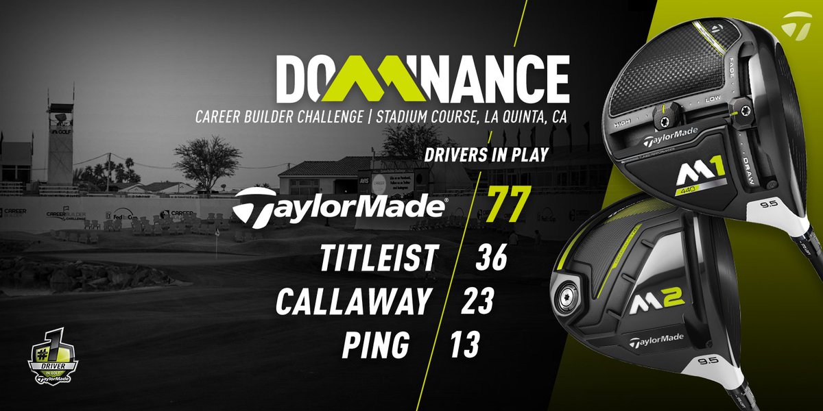 TaylorMadeGolf's tweet photo. DoMinance in the Desert. #1DriverinGolf #CareerBuilderChallenge https://t.co/bUFaOyy7El