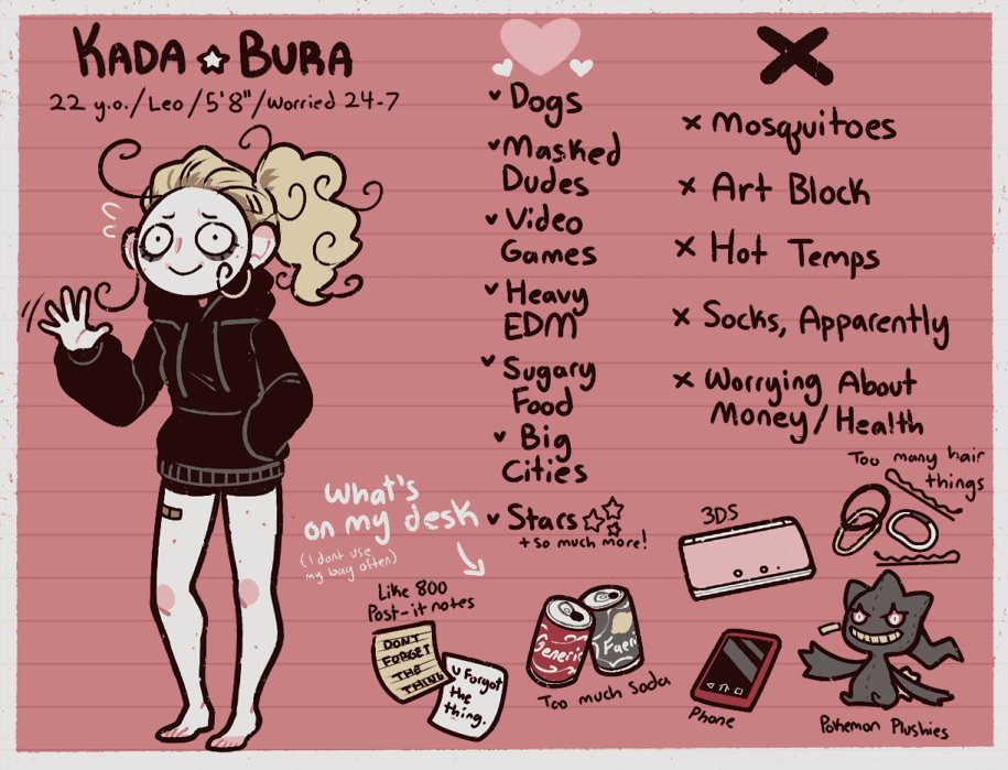 arrives super late to the #MeetTheArtist trend (also tagged by @dune5and !) 