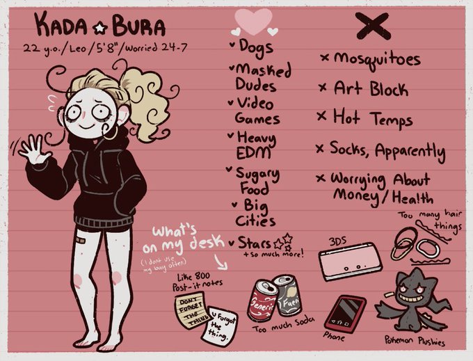 arrives super late to the #MeetTheArtist trend (also tagged by @dune5and !) 